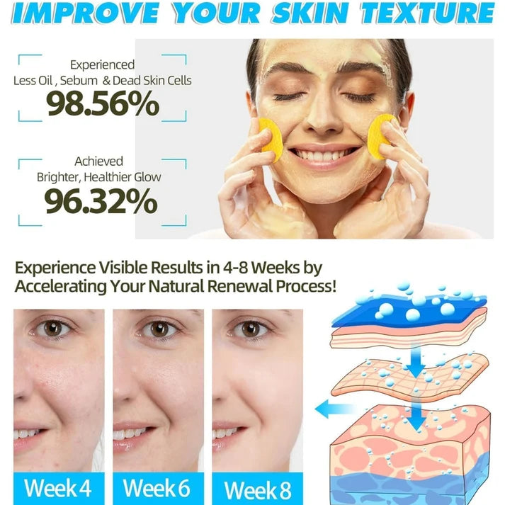 Turmeric & Kojic Acid Cleansing Pads (50 Pads)